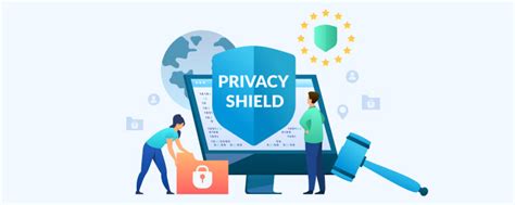 Privacy Shield Participant