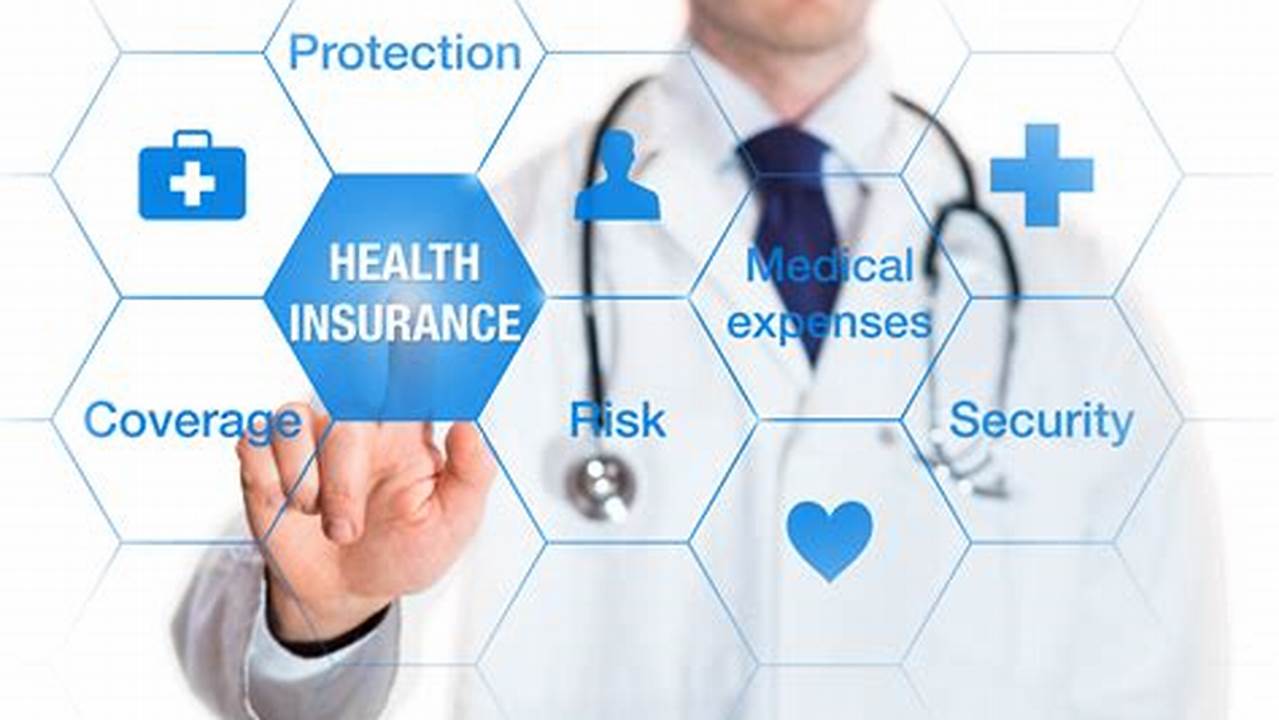 Private Medical Insurance Plans
