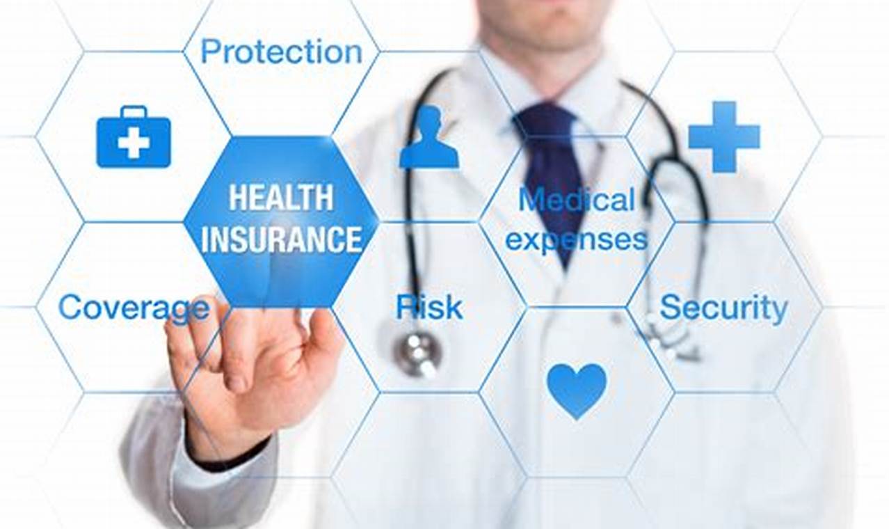 Private Medical Insurance Plans