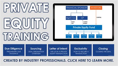 Private Equity Training Essentials
