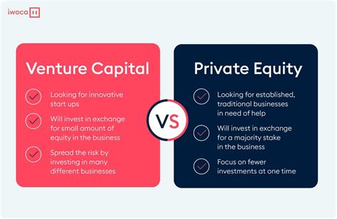 private equity venture capital difference