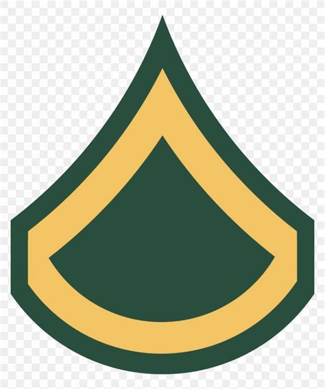 Private First Class Army