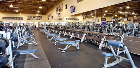 private gyms in riverside ca