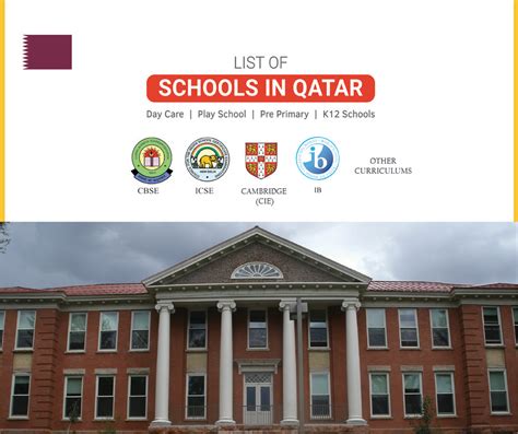private schools in qatar list