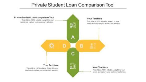 private student loan comparison tool