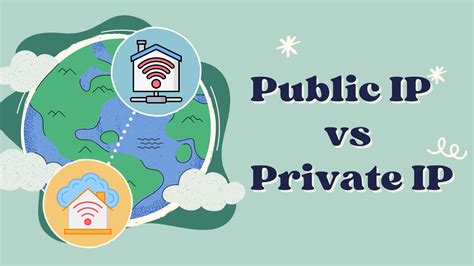 private vs. world IP