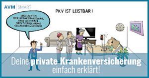 private zusatzversicherung