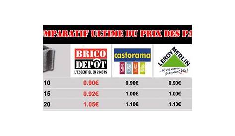 Prix Parpaing 20x25x50 Brico Depot Le Du , Bloc Béton, Moellon, Queron