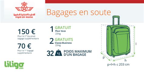 prix bagage air maroc