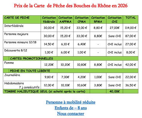 TGV Paris Nice Mediterranean schedules and ticket prices France train