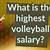 pro volleyball salary