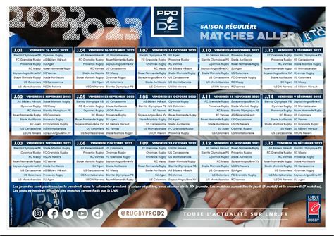 pro d2 rugby calendrier