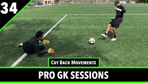 Pro Gk Printable Sessions