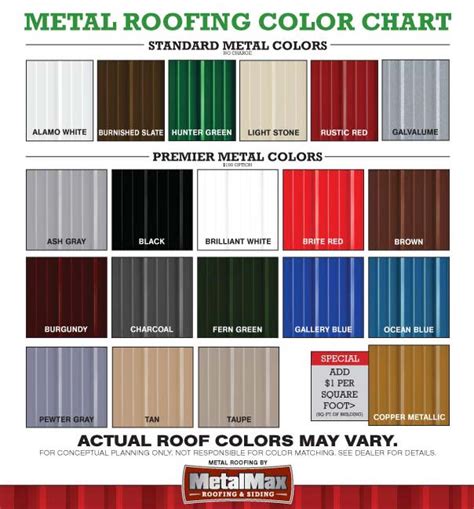 pro panel metal roofing colors