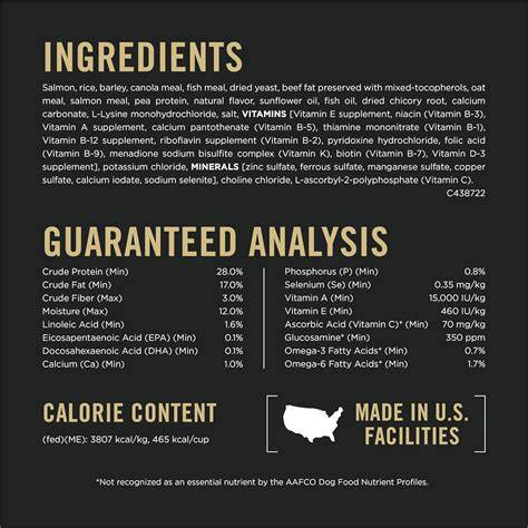 Pro plan Puppy raza pequeña de 3kg Clínica