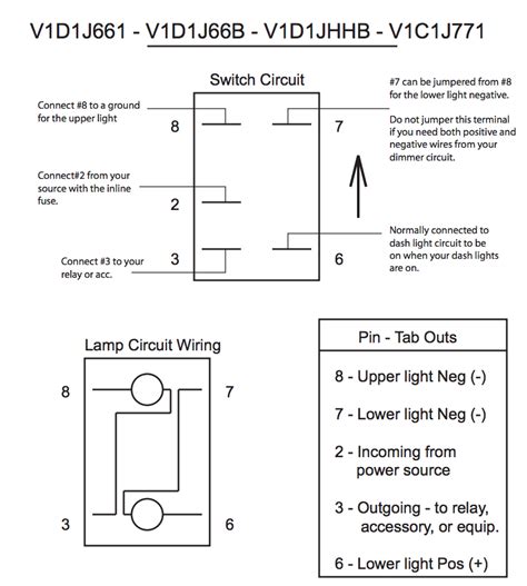 Pro Tips for Efficient Operation Image