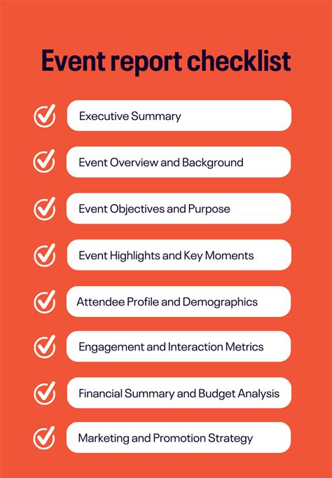 proactive event reporting examples