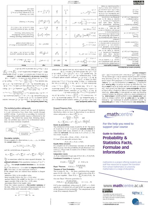 probability and statistics formulas cheat sheet
