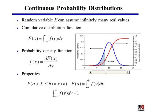 probability density function formula for discrete random variable