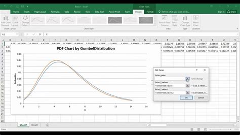 probability density function graph excel