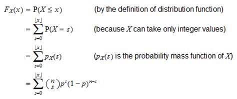 probability generating function of binomial distribution proof