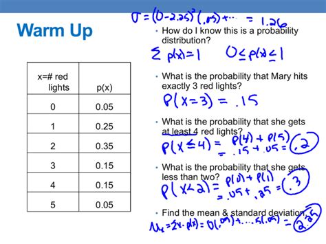 Probability Linear Combinations
