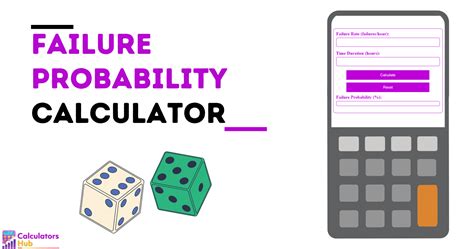 probability of failure calculator
