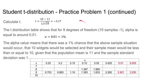 probability practice problems statistics