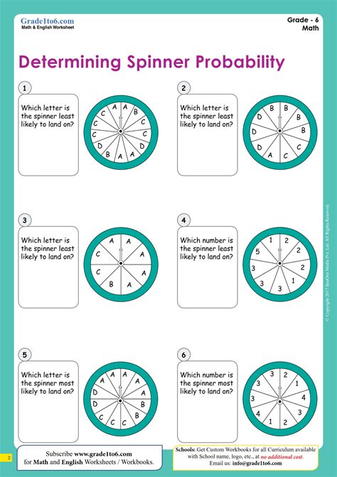 Probability Using A Spinner Worksheet Key Math Aid