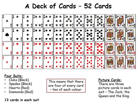 probability with a deck of cards answers
