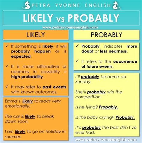 probably meaning in english with example