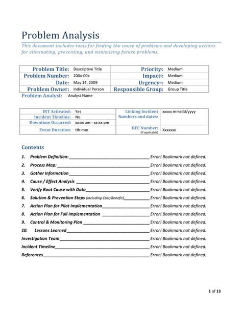 problem analysis format
