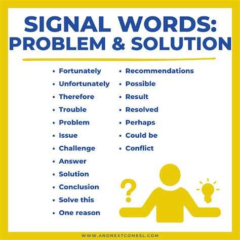 Problem And Solution Signal Words Notes Printable