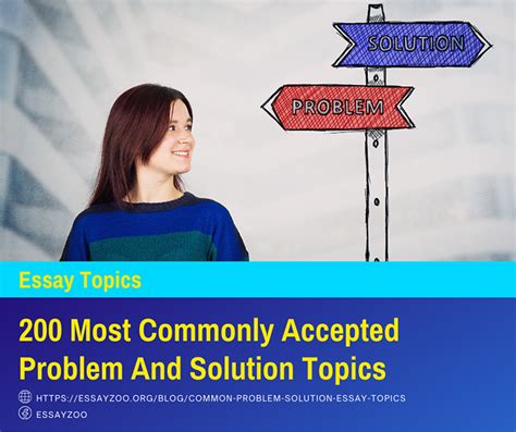 problem and solution topics