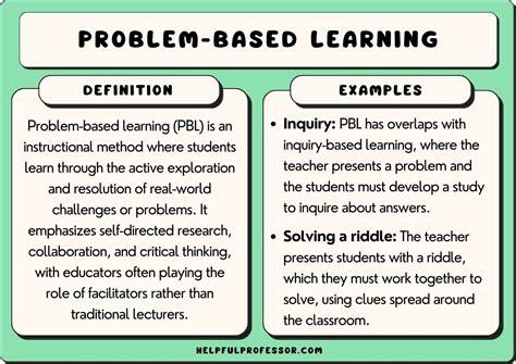 problem based learning strategies examples