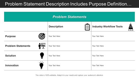 Problem Definition Table
