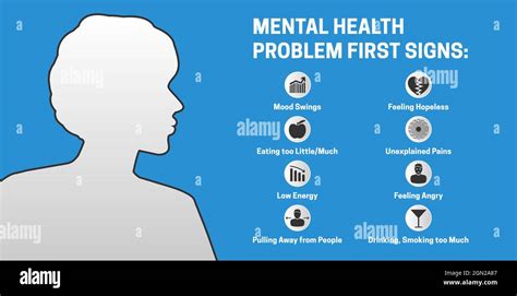 problem mental health