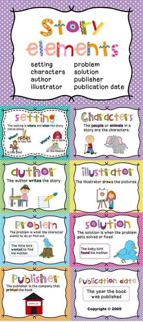Problem Solution Printable Poster Story Elements