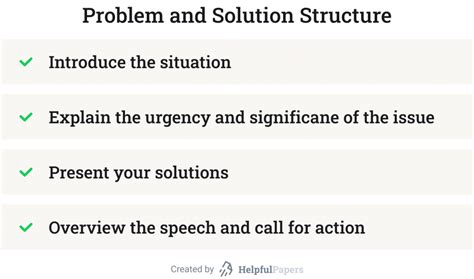problem solution speech pattern