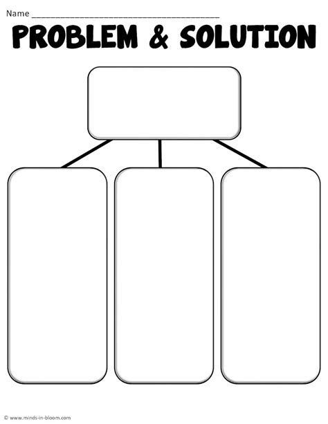 problem solution text structure graphic organizer