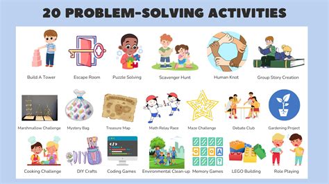 problem solving activities for secondary students