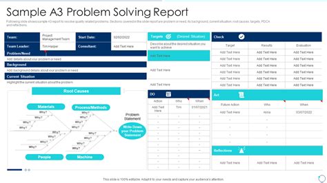 8 D Report Vorlage Inspiration 8d Report Template New Problem solving
