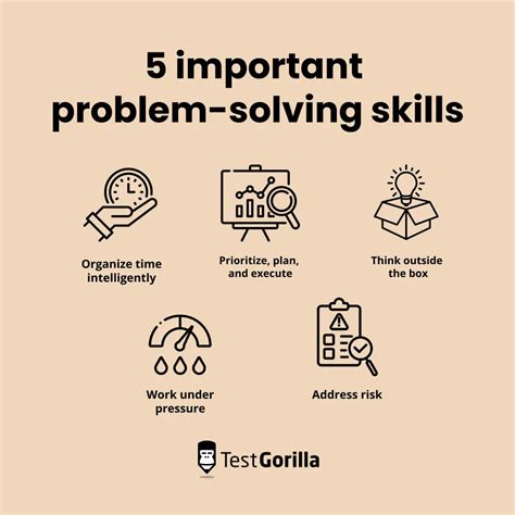 problem solving skills in the workplace