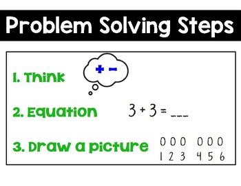 problem solving steps in maths