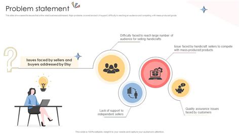 Problem Statement For Online Shopping Project