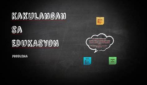 Problema sa Edukasyon | Napa-panahong Isyu.