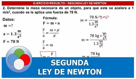 Segunda Ley de Newton (Ejercicios de masa y fuerza) - YouTube