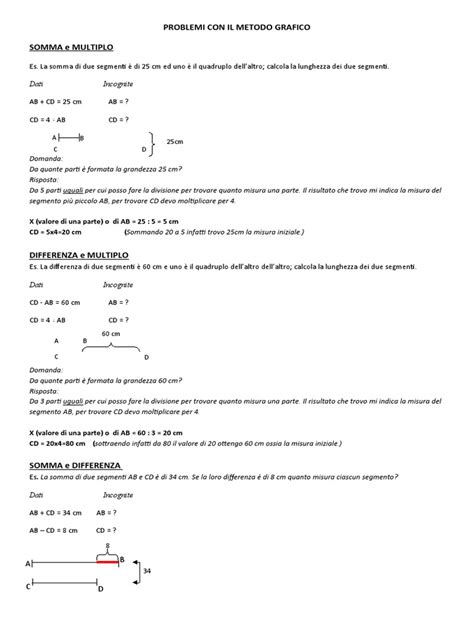 Photos Problemi Con Il Metodo Grafico Updated