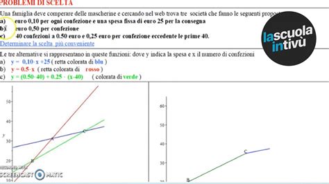 Must See Problemi Di Scelta Esercizi Viral