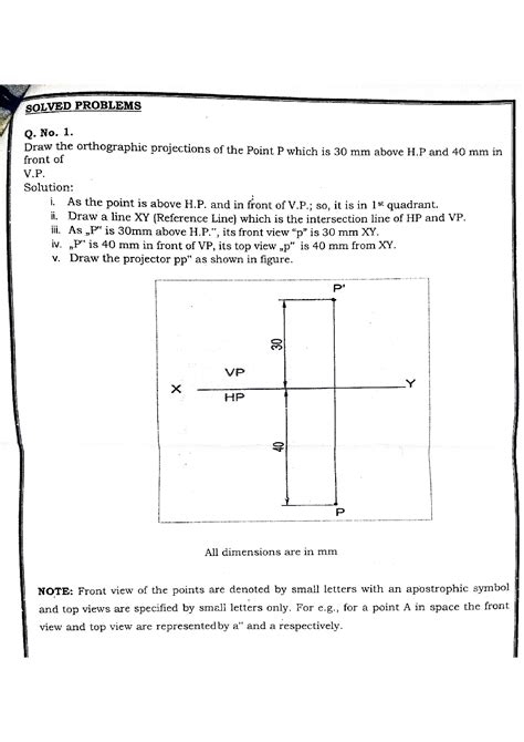 Problems Based On Projection Of Lines